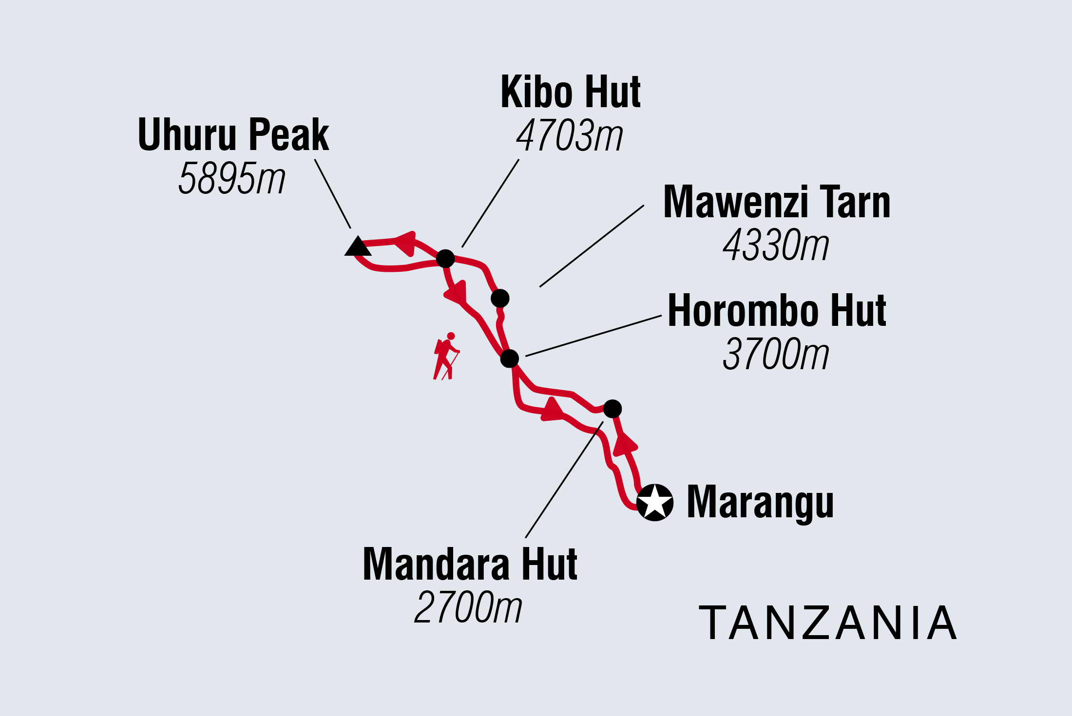 Map of Kilimanjaro: Marangu Route including Tanzania, United Republic Of