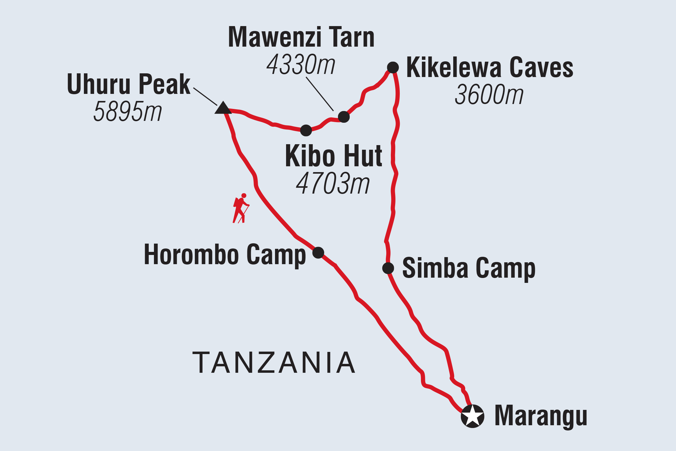 Map of Kilimanjaro: Rongai Route including Tanzania, United Republic Of